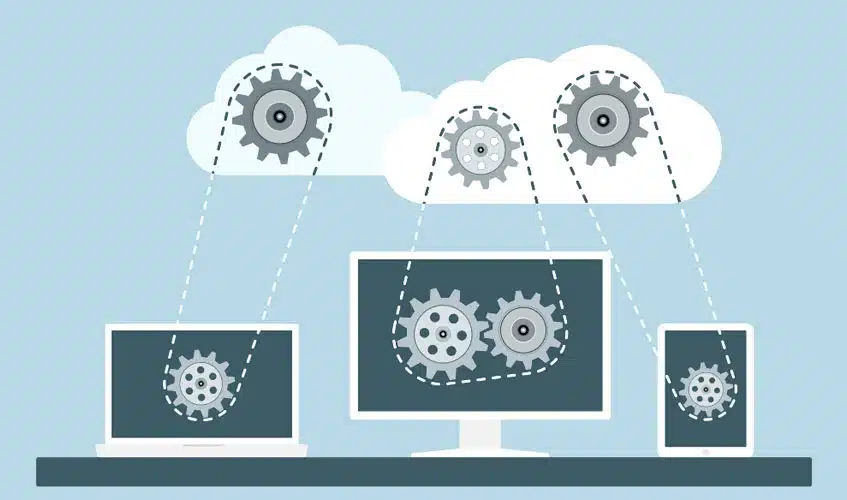 gestão financeira na nuvem