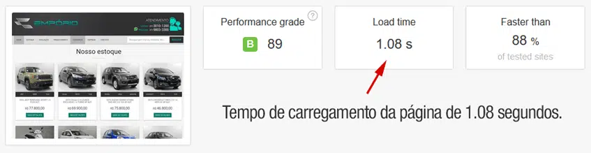 Aumento da velocidade da página