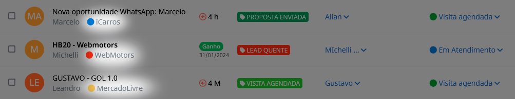 leads externos