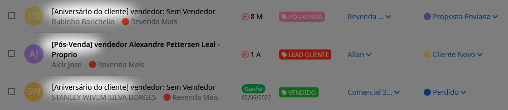 leads internos